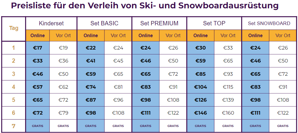 Preisliste Ski und Snowboardausrüstung