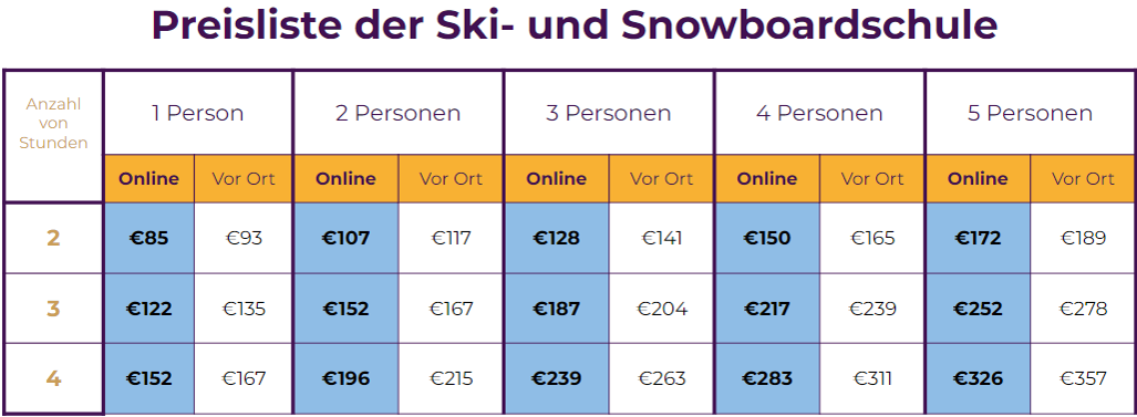 Preisliste Ski und Snowboardschule Snowmonkey