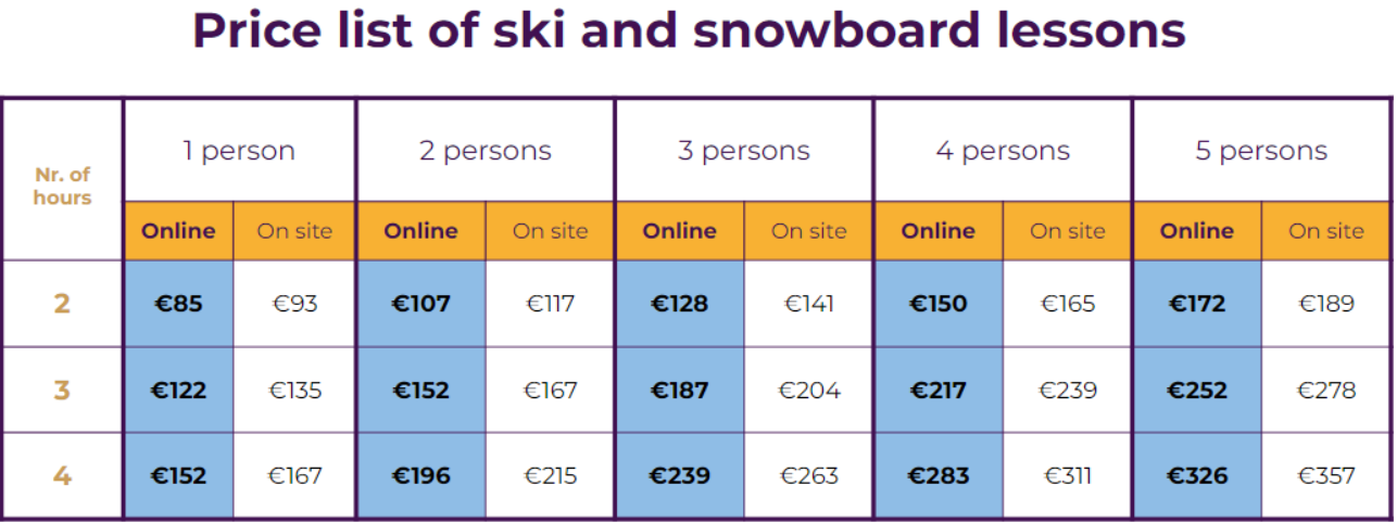 Price list of ski and snowboard lessons